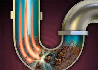 Desentupidora de Canos